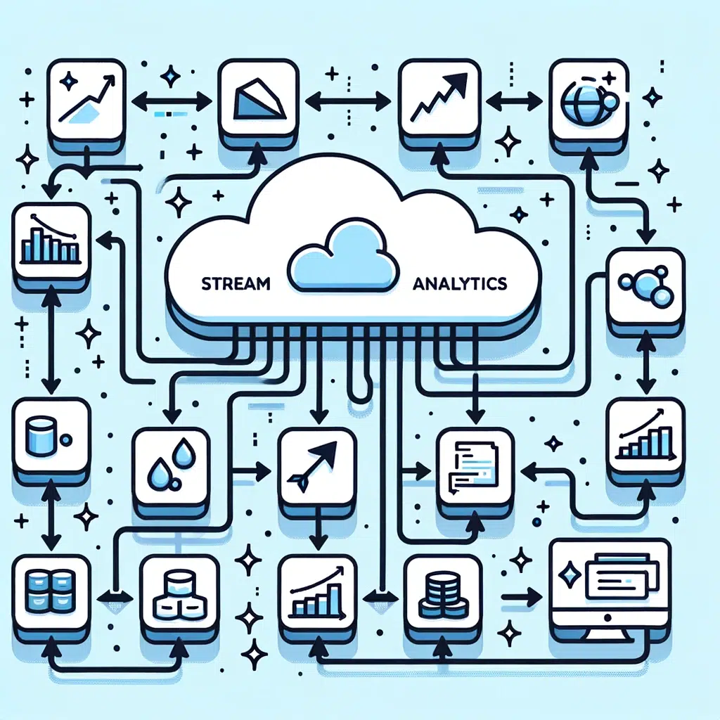 Featured image of post How to Fully Exploit Your Azure Stream Analytics Job
