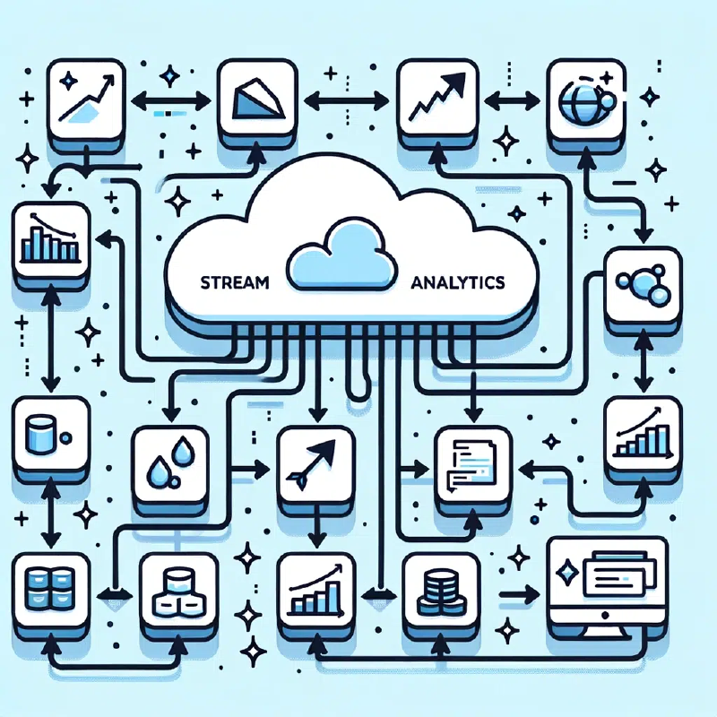 Featured image of post How to Fully Exploit Your Azure Stream Analytics Job