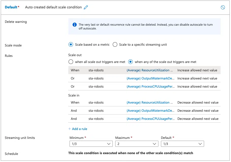 Autoscaling Configuration